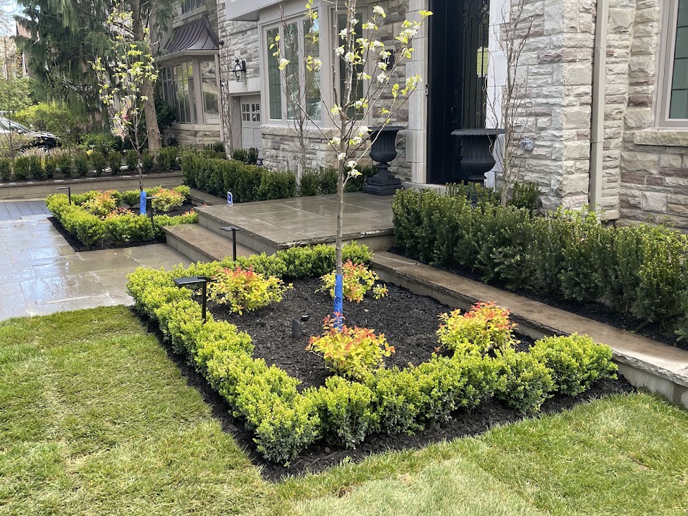 Stoneworks Landscape Inc